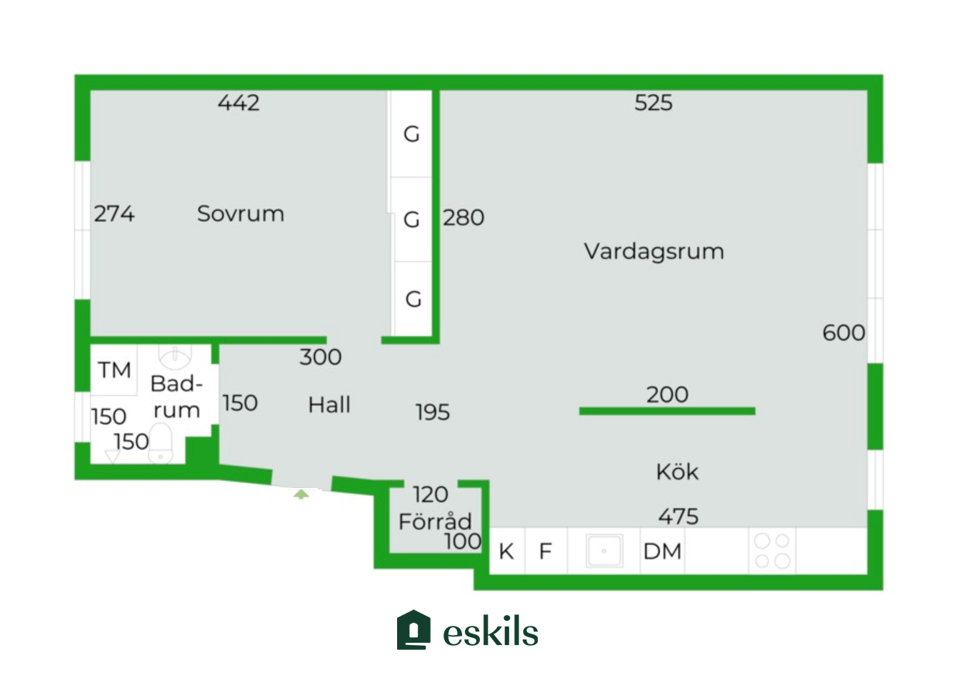 Sveaplan, Eskilstuna