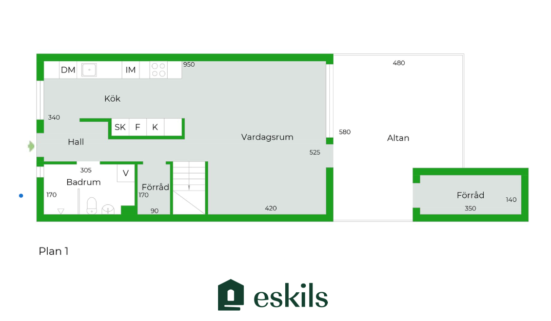 Borsökna, Eskilstuna