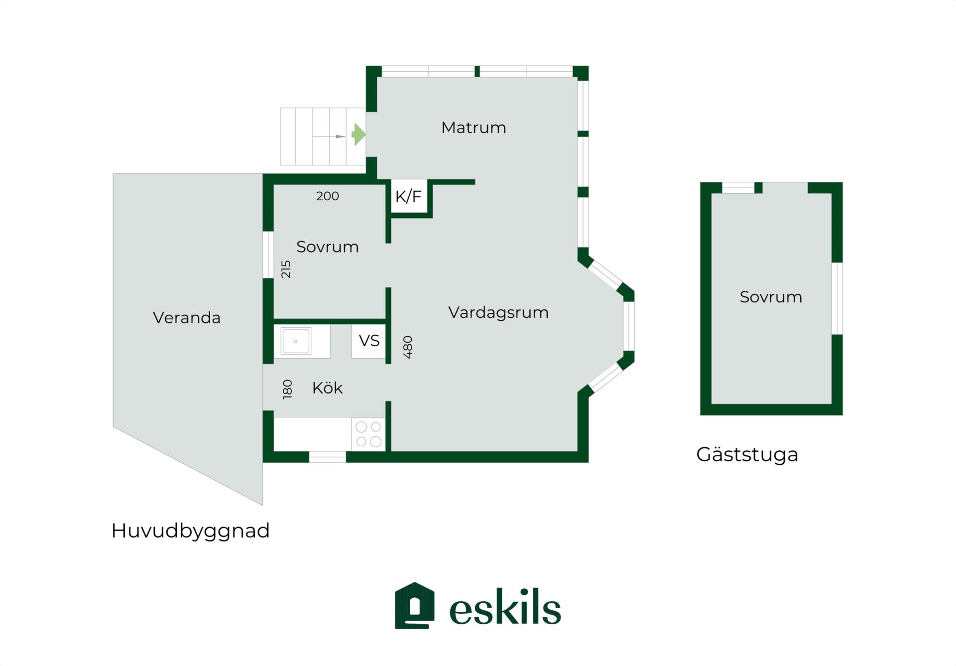 Ängsholmen, Eskilstuna