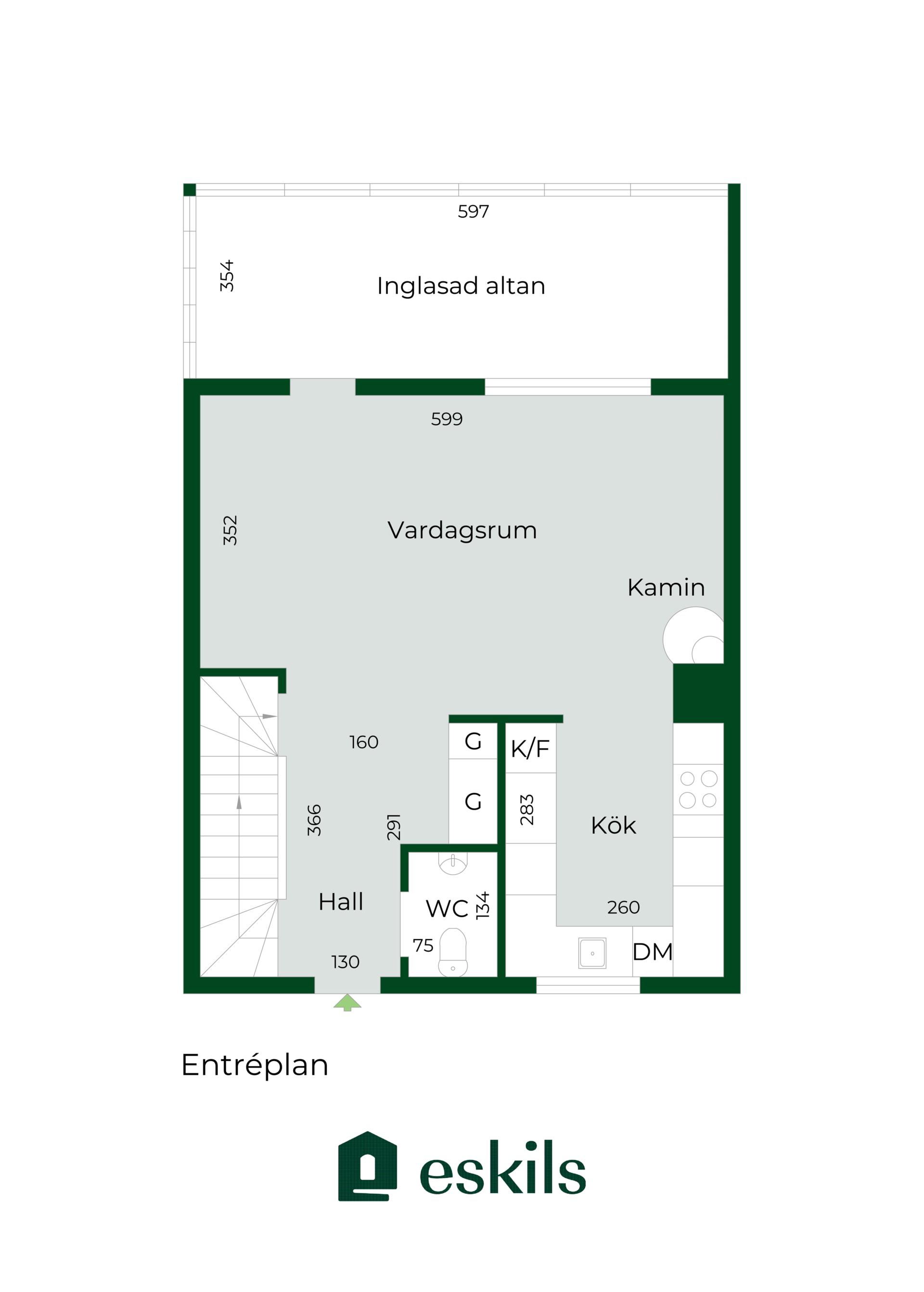 Torshälla, Eskilstuna