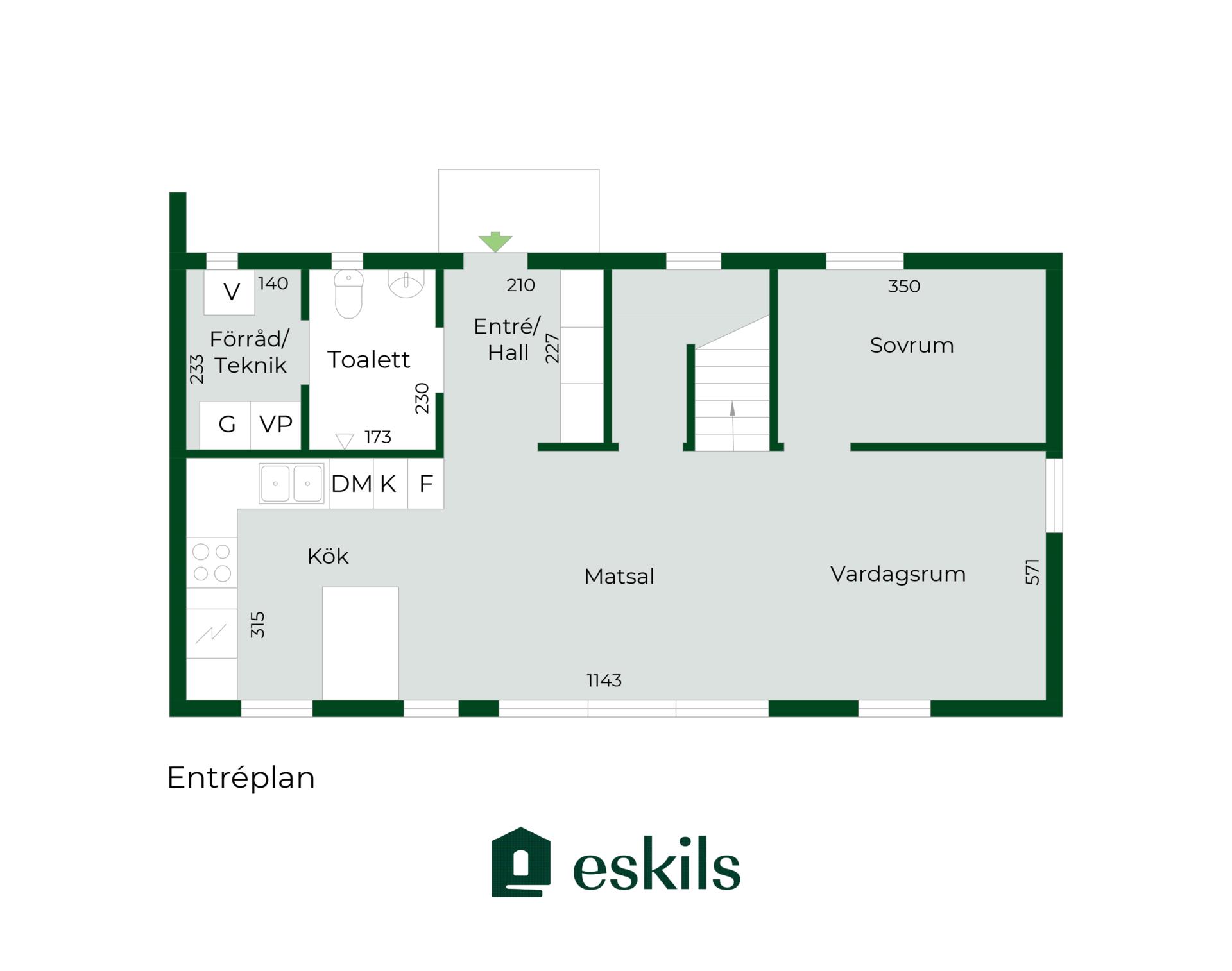 Borsökna, Eskilstuna
