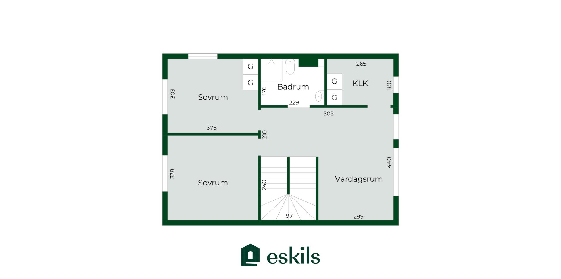 Borsökna, Eskilstuna