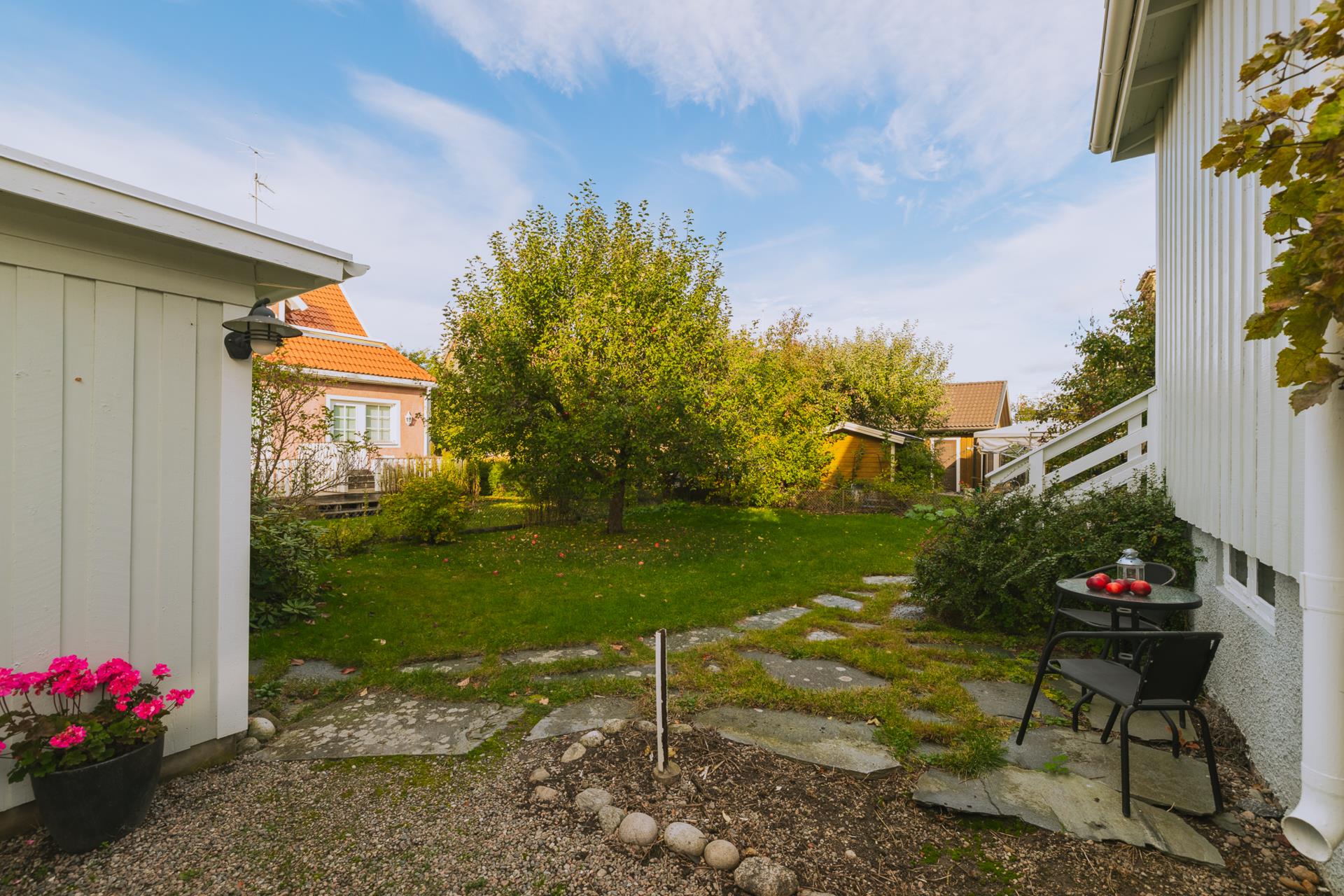 Söder, Eskilstuna